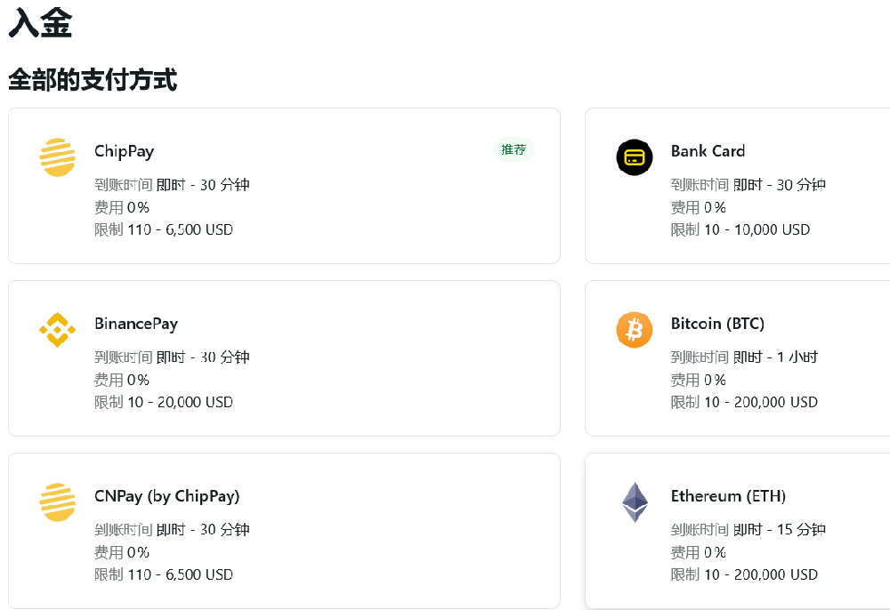 Exness一般入金规则